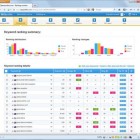 WEB Tabanl PDKS Program WEB PDKS
